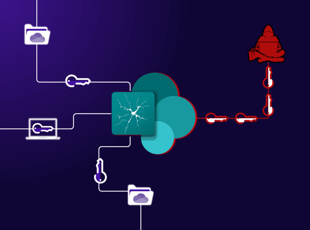 Feature Image SecretPoint