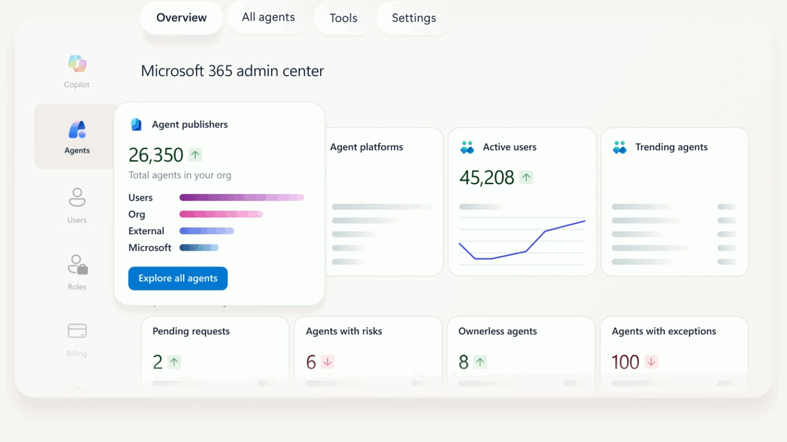 Microsoft Agent 365 Boosts AI Identity, Yet Governance Gaps Remain
