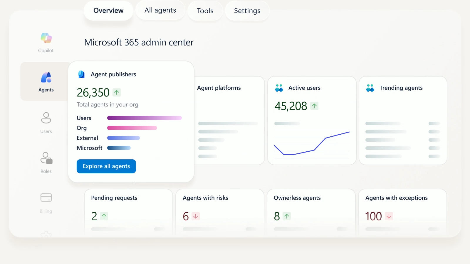 Microsoft Agent 365 Boosts AI Identity, Yet Governance Gaps Remain