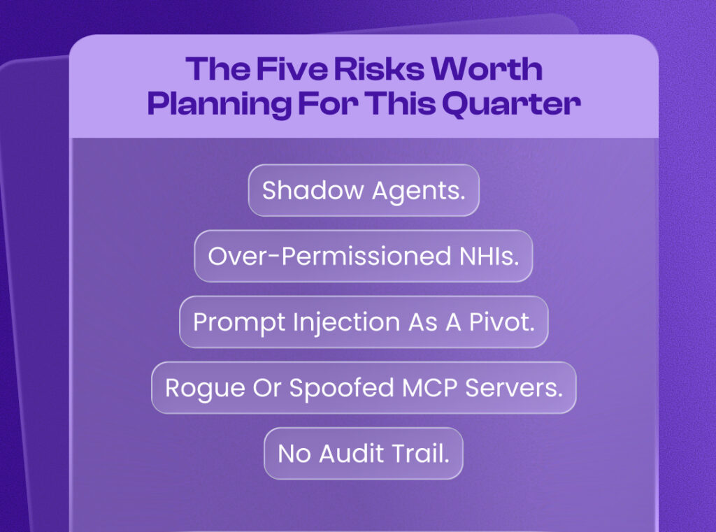 5 Agentic Risks worth planning for